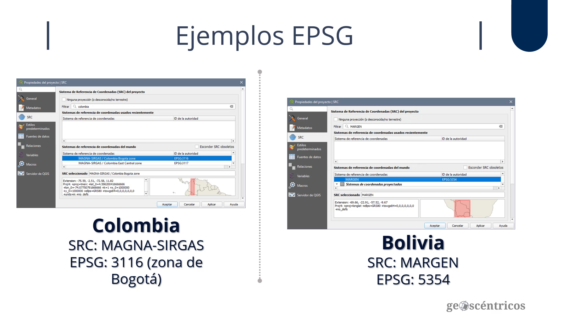 Ejemplos de EPSG