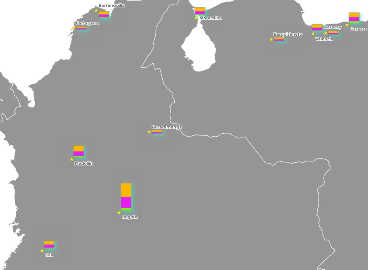 Creación de Gráficas de Barras Apiladas usando Datos de Población