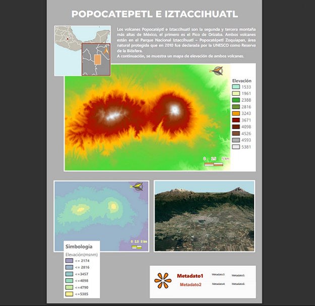 Creación de Infografía del Popocatepetl e Iztaccíhuatl