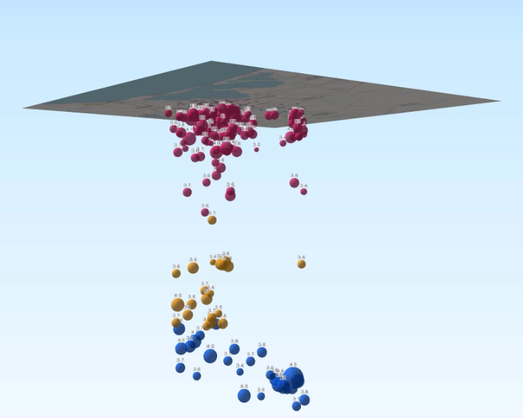 Creación de un Visor en 3D para Visualización de Profundidad y Magnitud de Sismos